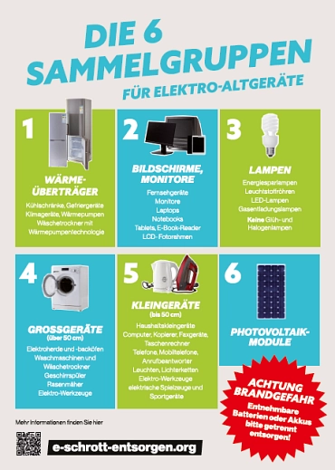 Sammelgruppen E-Schrott Sammelgruppen E-Schrott © e-schrott-entsorgen.de